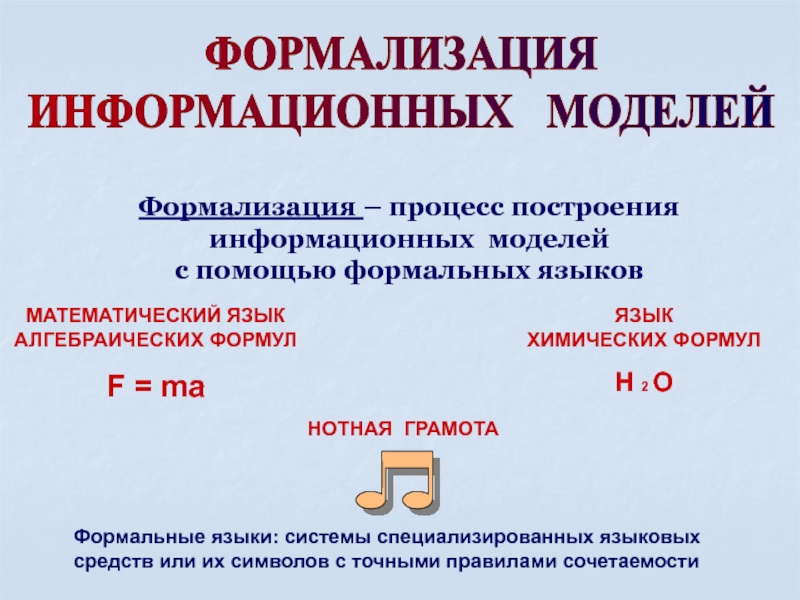 Контрольная работа номер 1 моделирование и формализация. Формализация. Формализация примеры. Формализация модели. Формализация как метод научного познания.