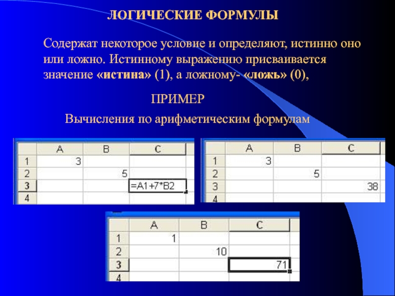 На рисунке приведен фрагмент интерфейса среды табличного процессора