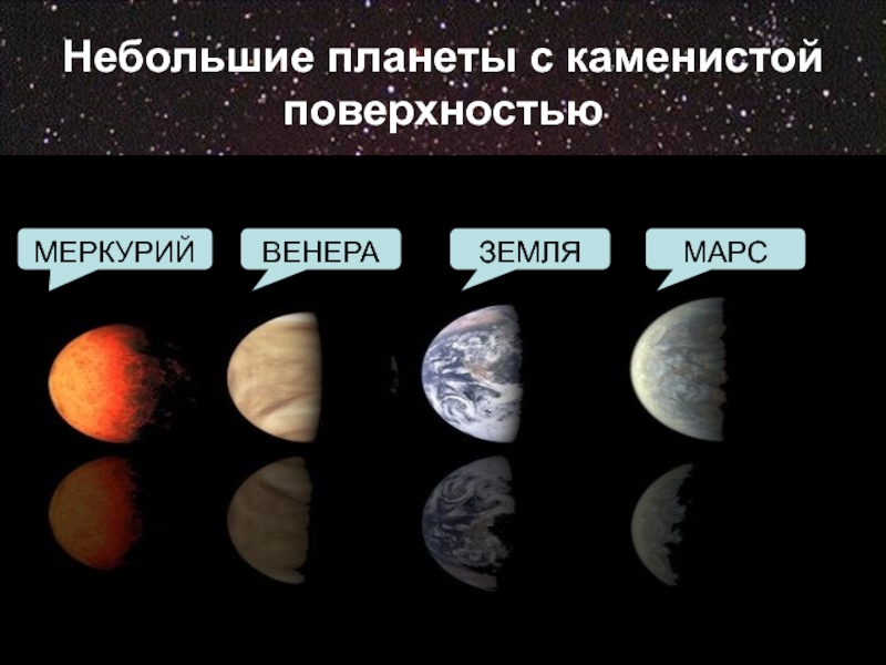 Небольшие планеты с каменистой поверхностьюМАРСЗЕМЛЯВЕНЕРАМЕРКУРИЙ