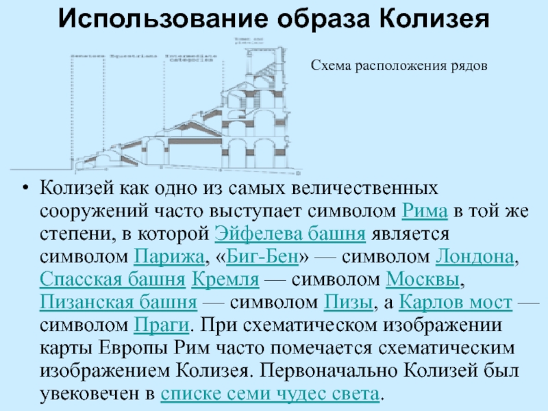 Сооружение чаще слышимое чем видимое в романе. Колизей схема.