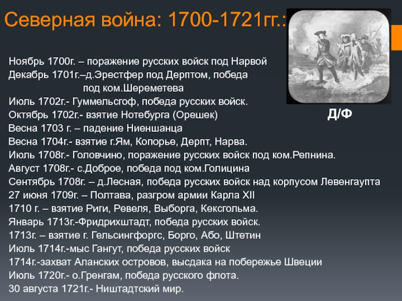 Поражение русских войск под нарвой впр. Даты Северной войны 1700-1721. 19 Ноября 1700 г поражение русской армии.