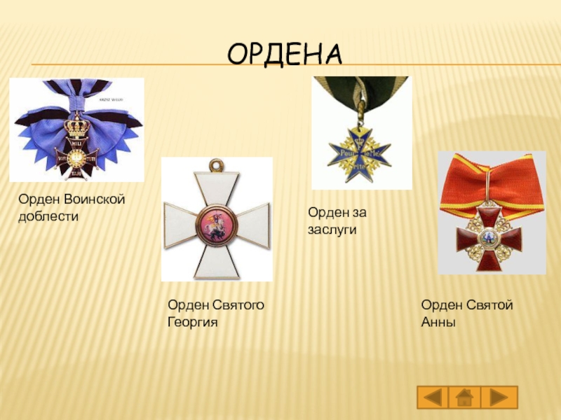 орденаОрден Воинской доблестиОрден Святого ГеоргияОрден за заслугиОрден Святой Анны