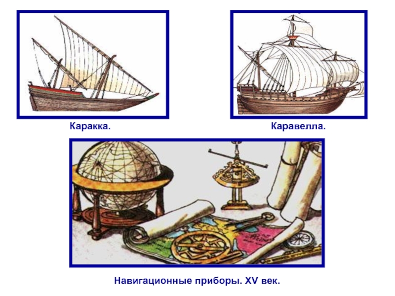 Открытия 16 века. Изобретения 15 16 века. Технические открытия 16 века. Изобретения XVI века. Изобретение в 15 веке.