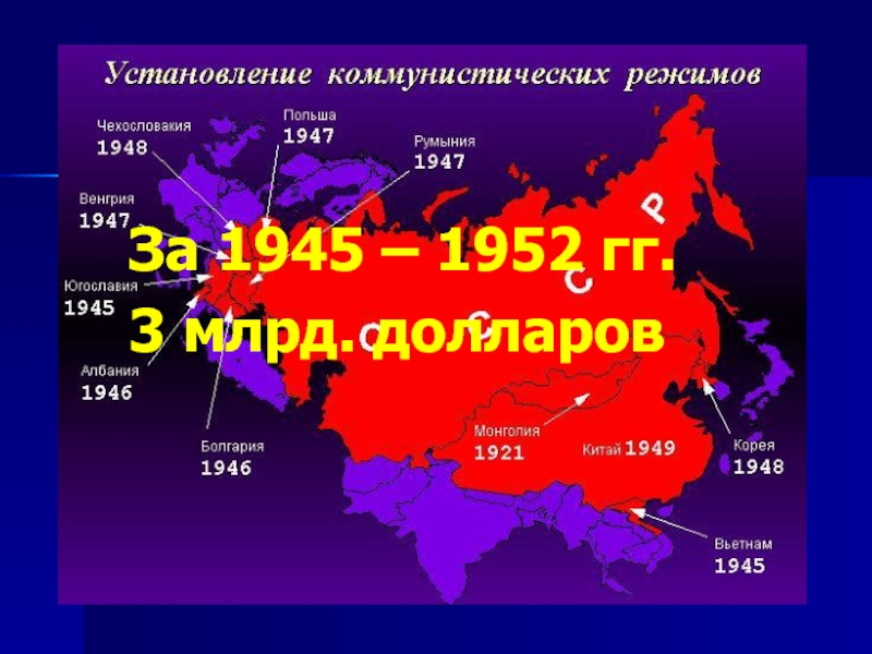 За 1945 – 1952 гг.3 млрд. долларов