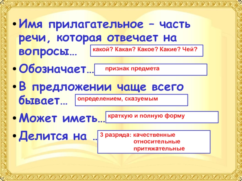 В предложении чаще всего бывает