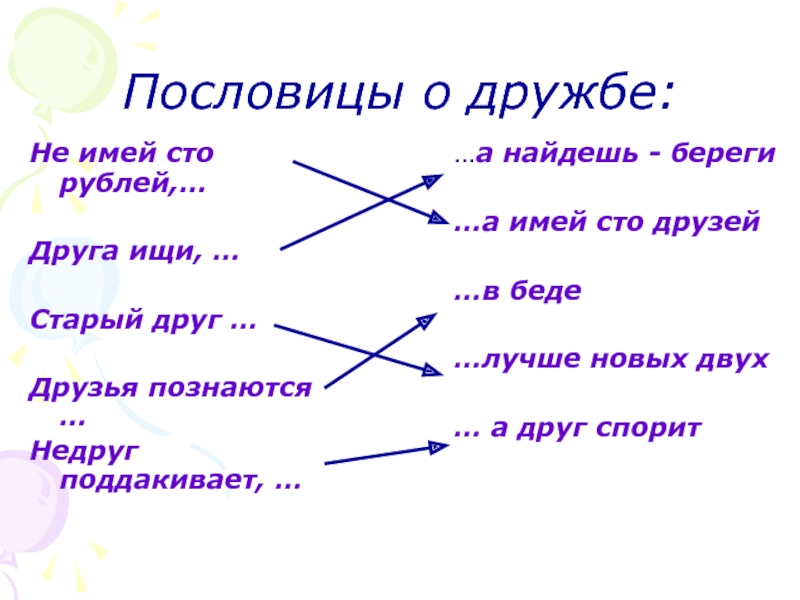 Нашел друга береги. Друг беречь пословица. Пословица про СТО друзей. Пословица о дружбе не имей СТО рублей а имей. Друга береги пословица.