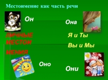 Виды местоимений