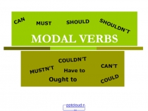 Modal verbs and their meaning