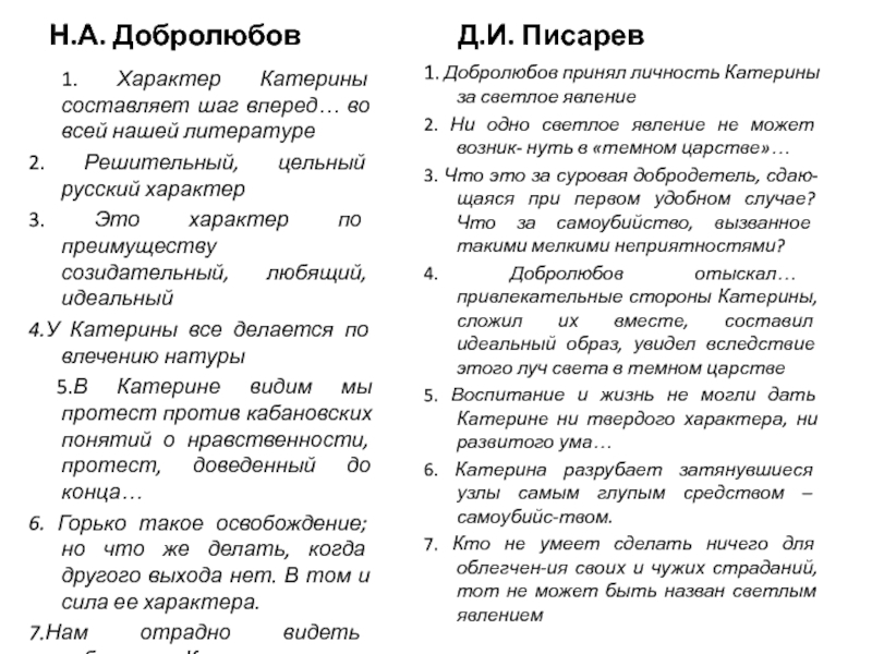 Статья добролюбова катерина. Характер Катерины составляет Добролюбов. Решительный цельный русский характер Добролюбов. Добролюбов Луч света в темном царстве о Кате. Оценка образа Катерины в русской критике.