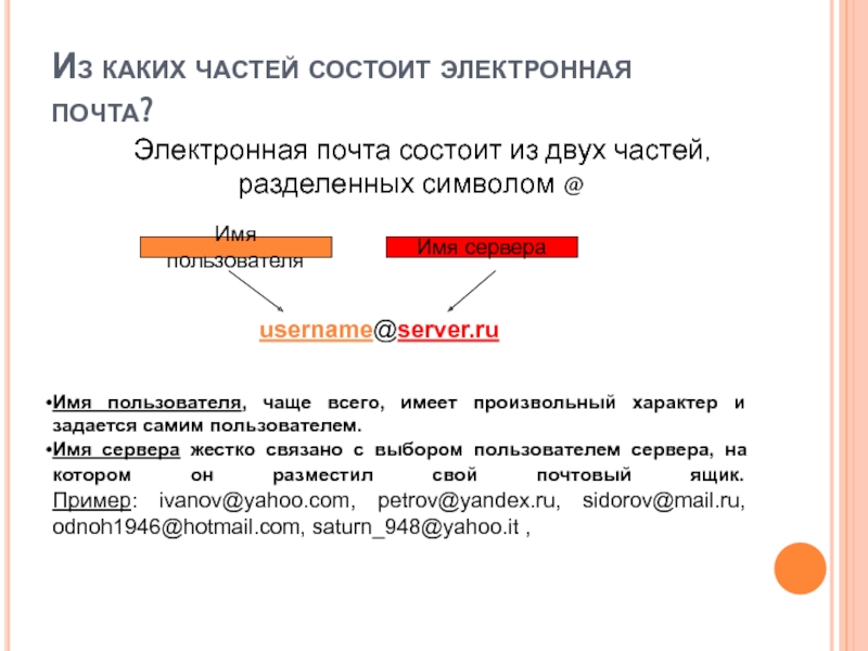 Имя пользователя имя сервера. Из каких частей состоит электронная почта. Из чего состоит электронное письмо. Из чего состоит электронная почта. Из каких частей состоит.