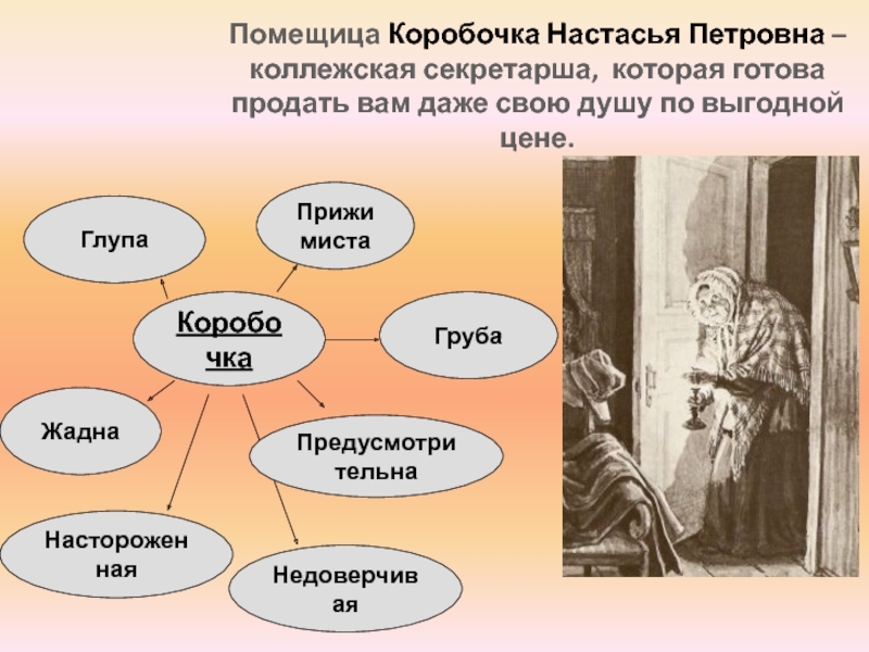 Проект по литературе мертвые души