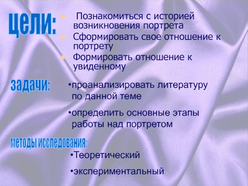 Портрет происхождение. Цель возникновения портрета. Вывод на тему видов портрета в литературе. Штрихи к портрету анализ текста. Штрихи к портрету синонимы.