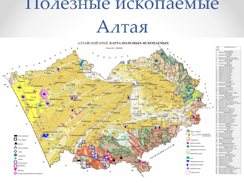 Карта алтайского края с полезными ископаемыми