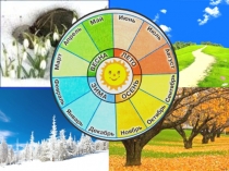 Смена времен года
