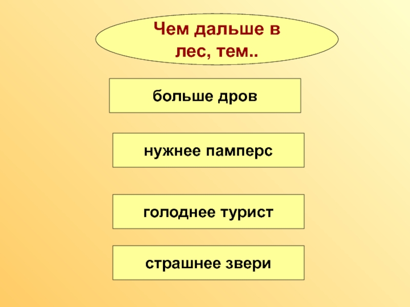 Чем дальше в лес тем больше дров