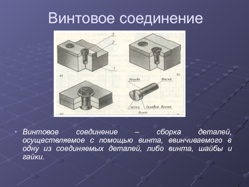 Изображение разъемных соединений деталей