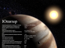 Все, что мы знаем об Юпитере