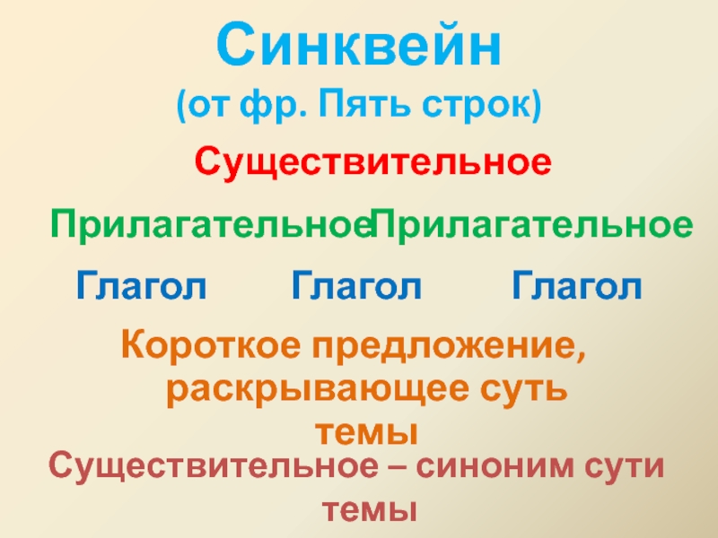 5 существительных синонимов. Синквейн глагол. Синквейн (от англ.«путь мысли»). Синквейн по Екатерине 2. Синквейн про Никитина.