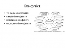 Конфликты