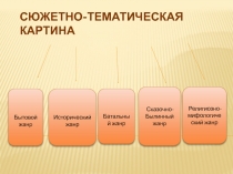 Исторический жанр