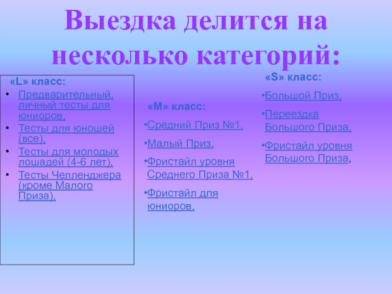 Конный спорт Выездка делится на несколько категорий: «L» класс:Предварительный, личный тесты для юниоров, Выездка делится на несколько категорий: «L» класс:Предварительный, личный тесты для юниоров, Тесты для юношей (все), Тесты для
