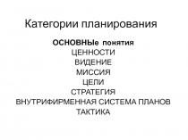 Категории планирования