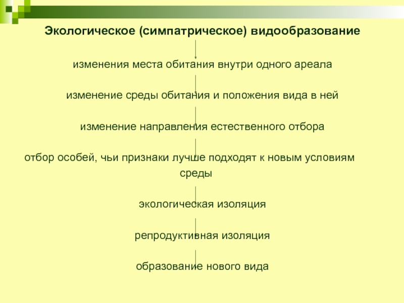 Пример экологического видообразования. Механизм вдоха механизм выдоха. Механизм вдоха и выдоха схема. Механизм вдоха и выдоха анатомия человека. Схема последовательности процесса дыхания механизм вдоха.