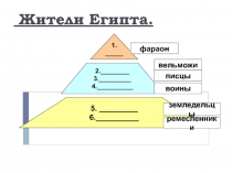 Жители Египта