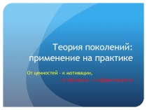 Теория поколений