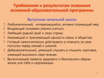 Требования к результатам освоения основной образовательной программы