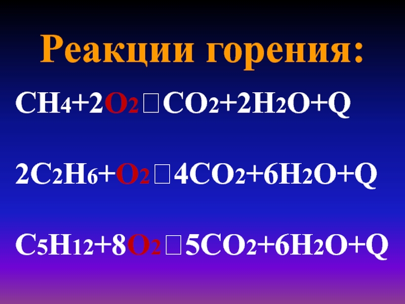 Объем ch4