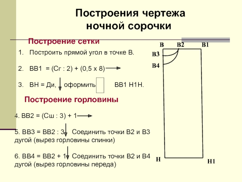 Чертеж ночной сорочки