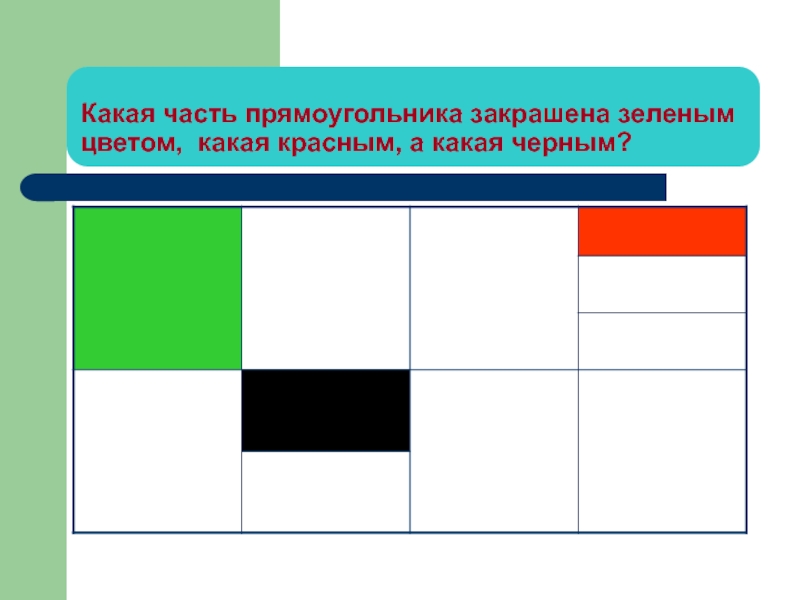 Каково назначение сторон прямоугольников работ на диаграммах