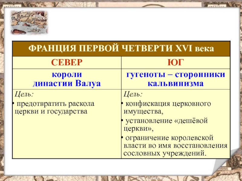 Итоги религиозных войн. Религиозные войны во Франции таблица. Основные события религиозных войн во Франции. Религиозные войны во Франции 1562-1598. Участники религиозных войн во Франции таблица.