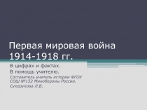 Первая мировая война 1914-1918 гг