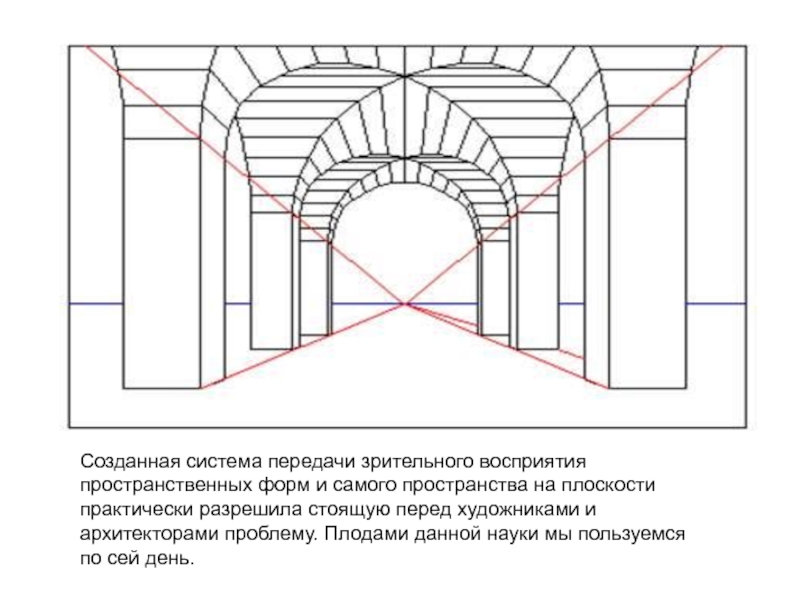 Изображение пространства перспектива