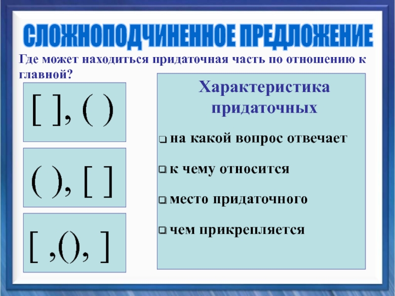 Схема предложения определительного придаточного