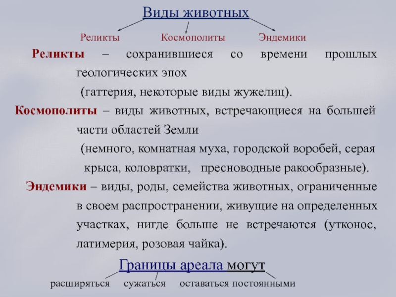 Ареалы обитания миграции закономерности размещения животных 7 класс презентация