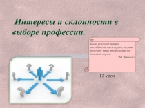 Интересы и склонности в выборе профессии