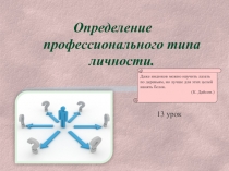 Определение профессионального типа личности.