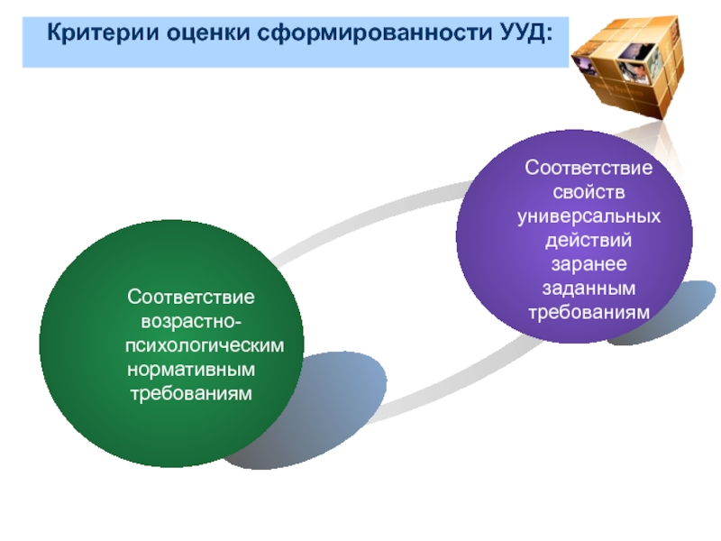 Деятельностный подход универсальных учебных действий