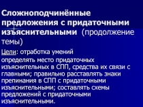 Сложноподчинённые предложения с придаточными изъяснительными (продолжение темы)