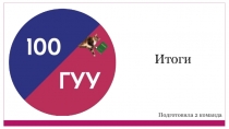 Итоги
Подготовила 2 команда