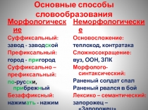 Основные способы словообразования