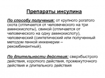 Препараты инсулина