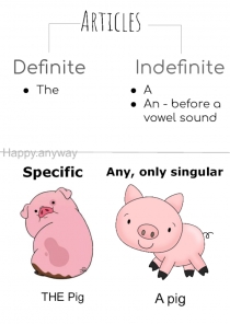 Articles