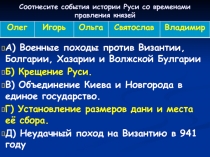 Соотнесите события истории Руси со временами правления князей