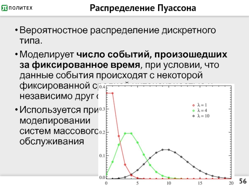 Виды дискретных распределений