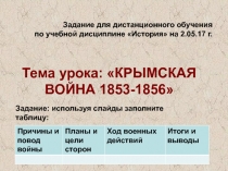 Тема урока: КРЫМСКАЯ ВОЙНА 1853-1856