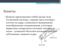 Кометы